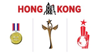 Hong Kong Award Icons