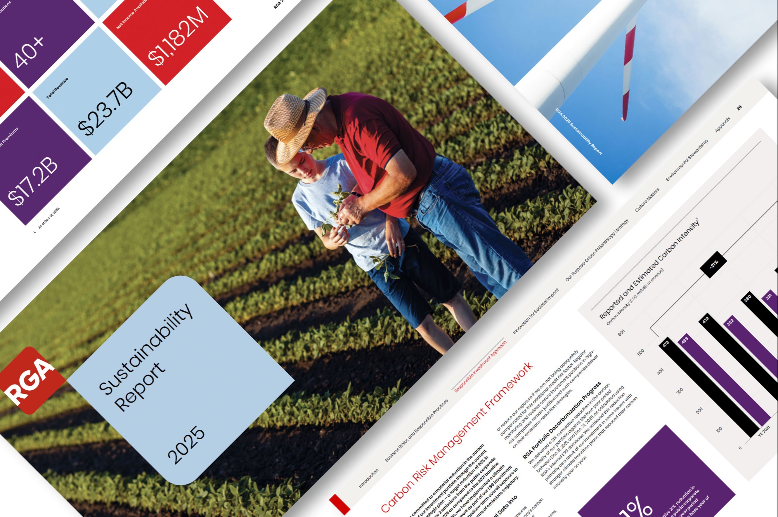 2025-Sustainability-Report-Cover