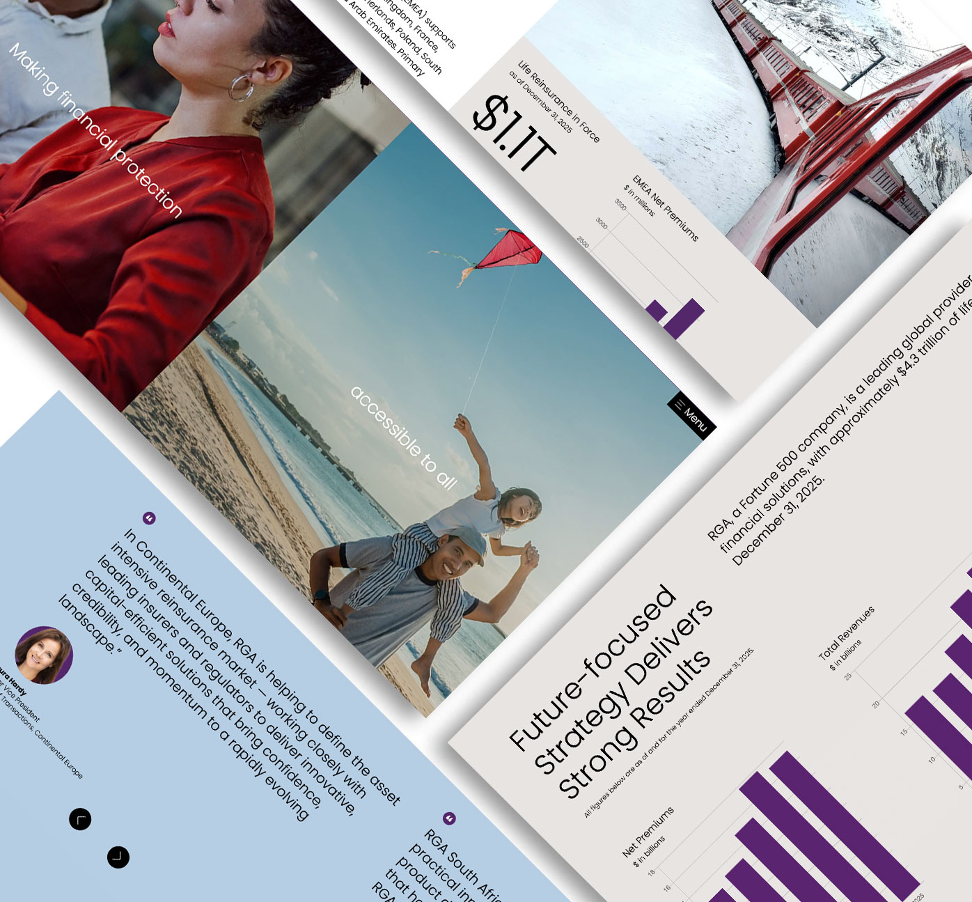 Annual Review Hero Imagery 2025