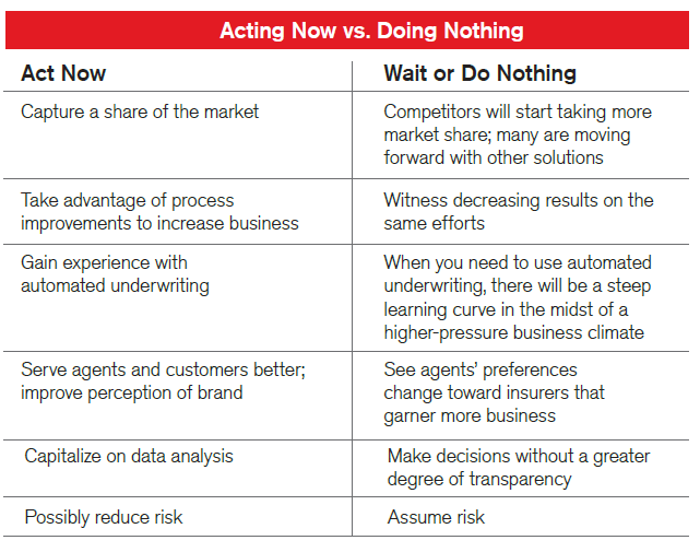 ActingNow ActingNow