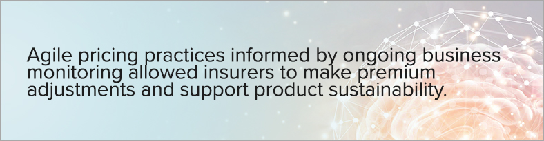 COVID Insurance Consumer Demand_7