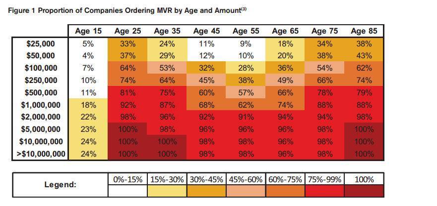Figure1-MVR Figure1-MVR