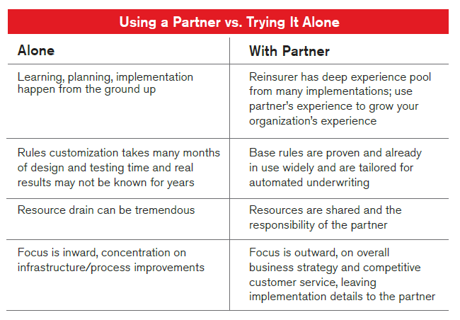 partner partner