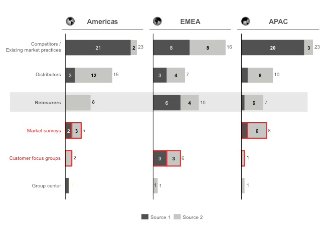 PD-Figure10 PD-Figure10