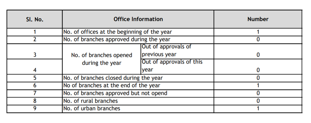 Form NL 26 Claims Information KG Table 2 Form NL 26 Claims Information KG Table 2