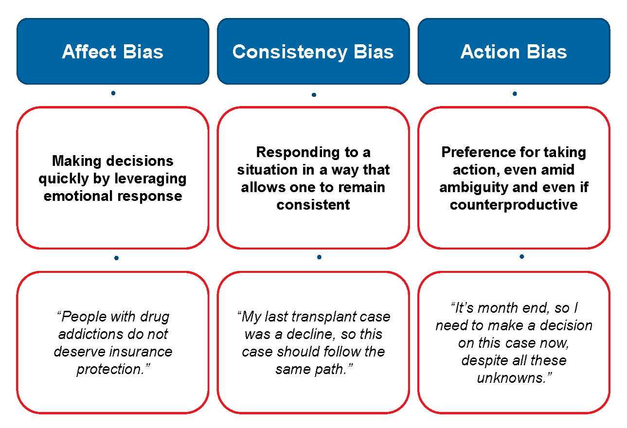 biases critical thinking examples