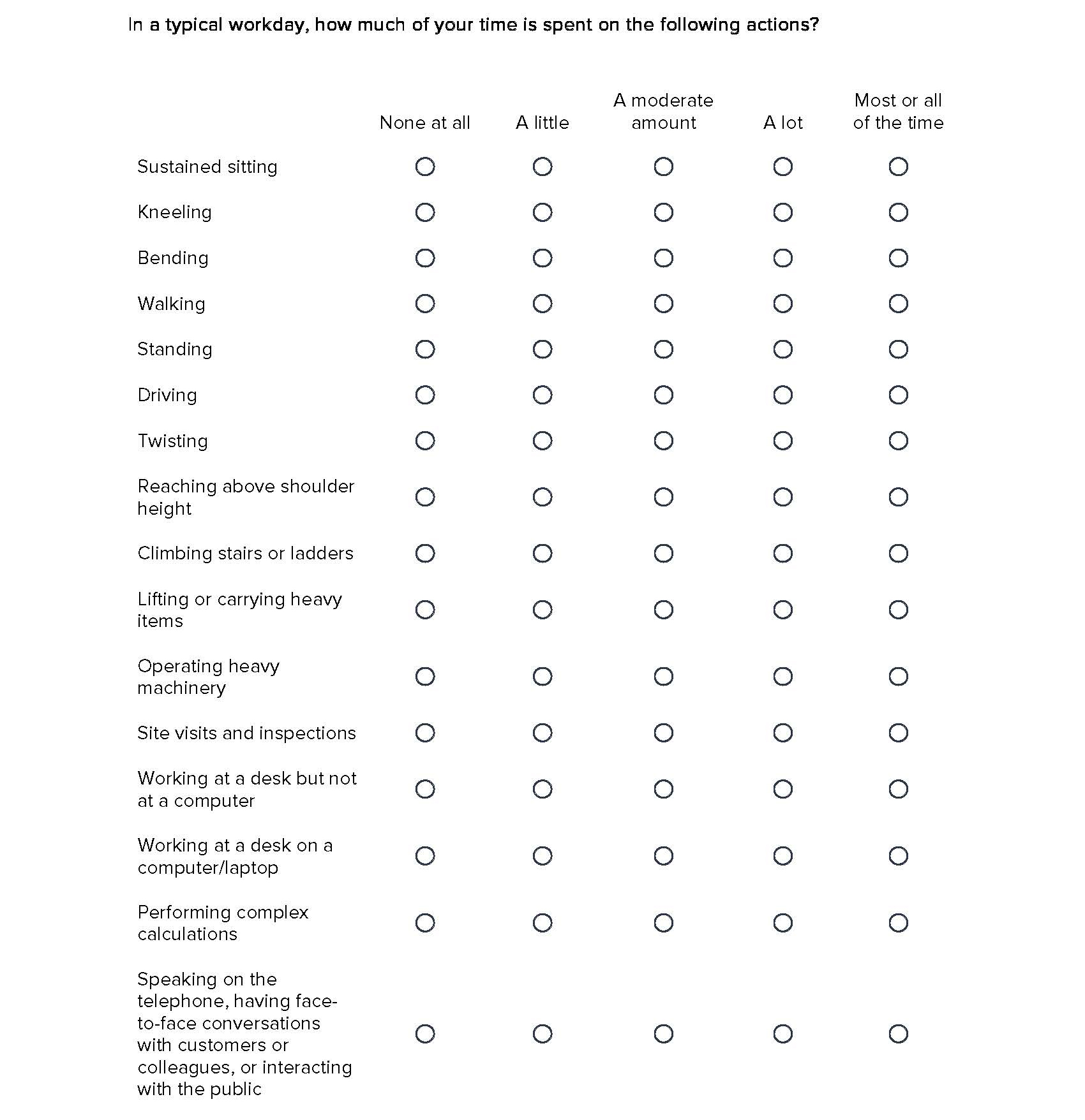 Sample questionnaire for what users do in a typical workday