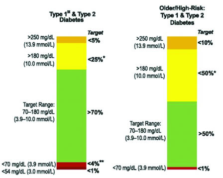 Figure 2- Figure 2-