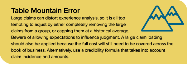 Table Mountain Error