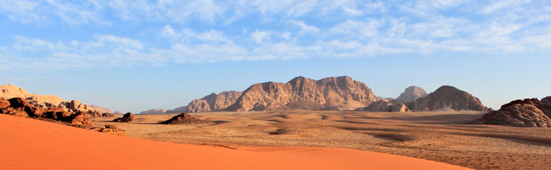 middle east economic long